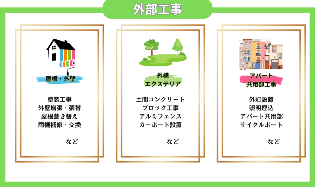 外部工事　塗装工事　外構工事
